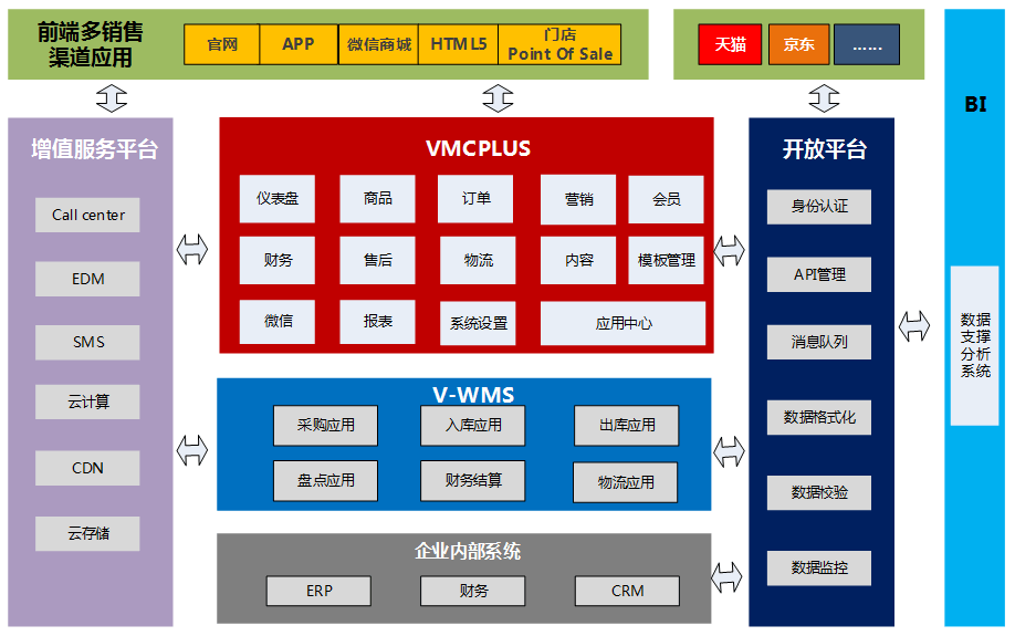 商城网站部署建设_(商城网站部署建设方案) - 劬之隽网络